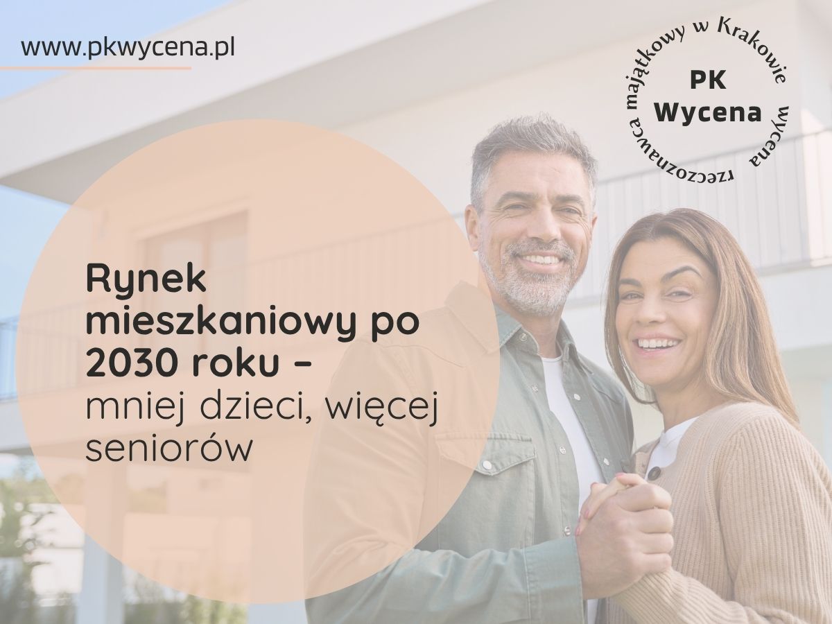grafika przedstawiająca rynek mieszkaniowy po 2030