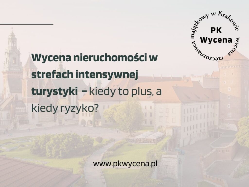 grafika przedstawiająca nieruchomości w strefach intensywnej turystyki